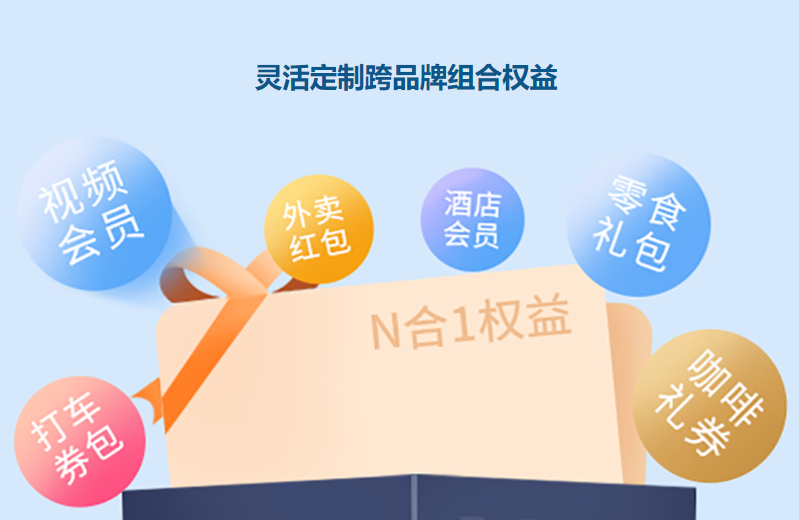 虚拟权益与虚拟货源平台运作模式